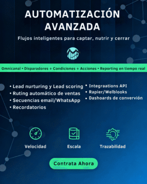 Plan de Automatización Avanzada