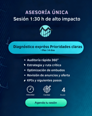 Asesorías Únicas (1 hora 30 min)