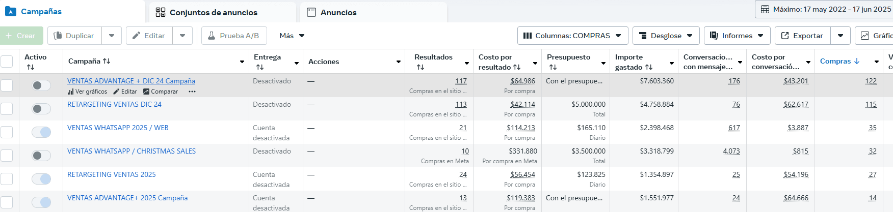 ventas meta ads best shop