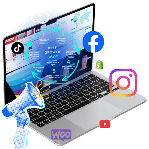 best growth best marketing